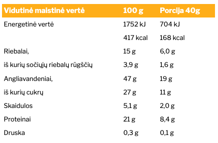 Granola Su Obuoliais / Cinamonu, Be Glitimo, 250g