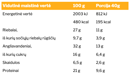 Šokoladinė Granola be glitimo, 250g