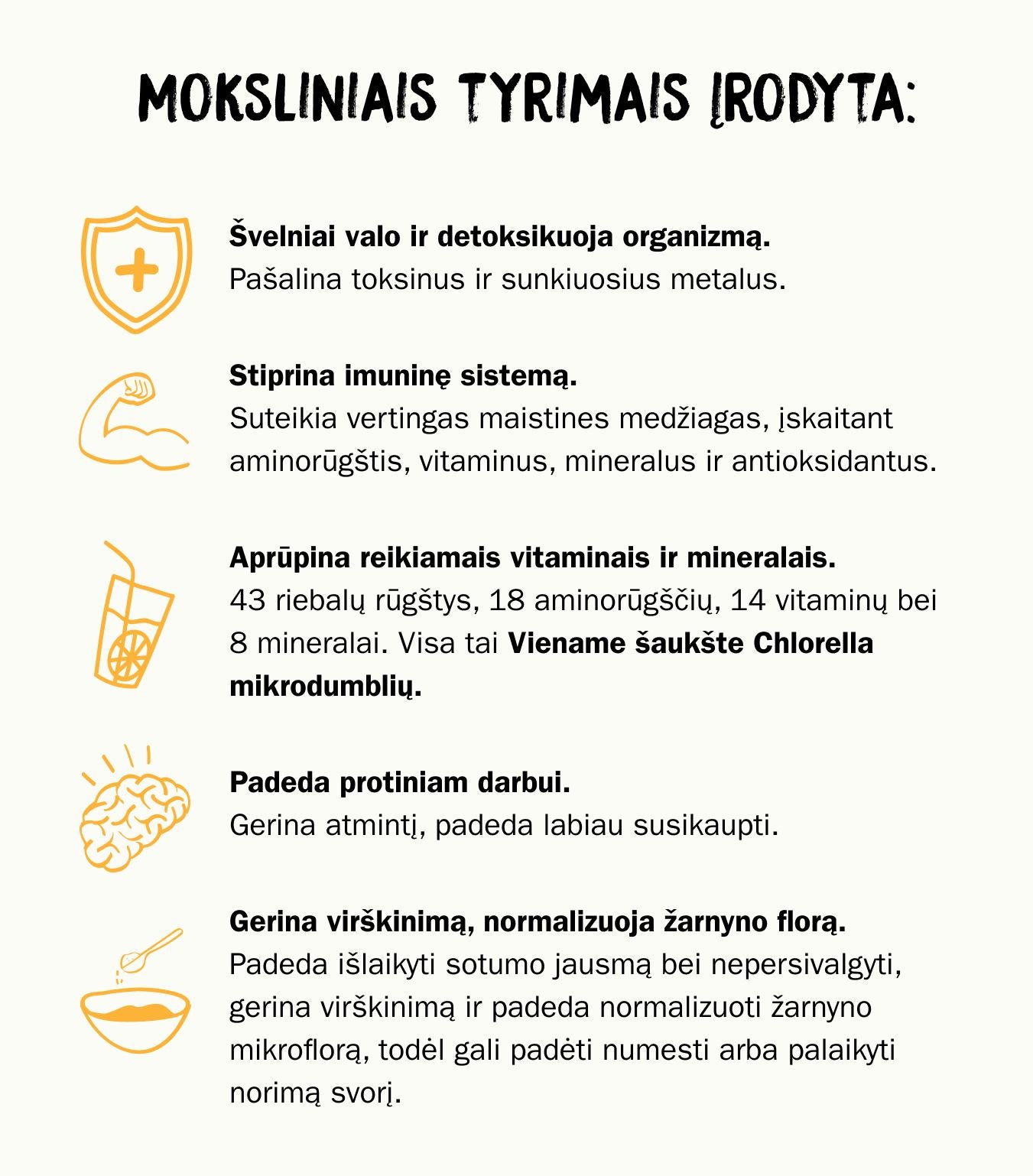 Rinkinys cholesteroliui mažinti